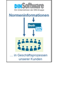 Normeninformationen in Geschäftsprozessen