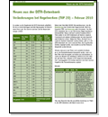 Aktuelle DITR-Datenbankstatistik